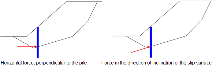 Anti-Slide Piles, Slope Stability, Online Help