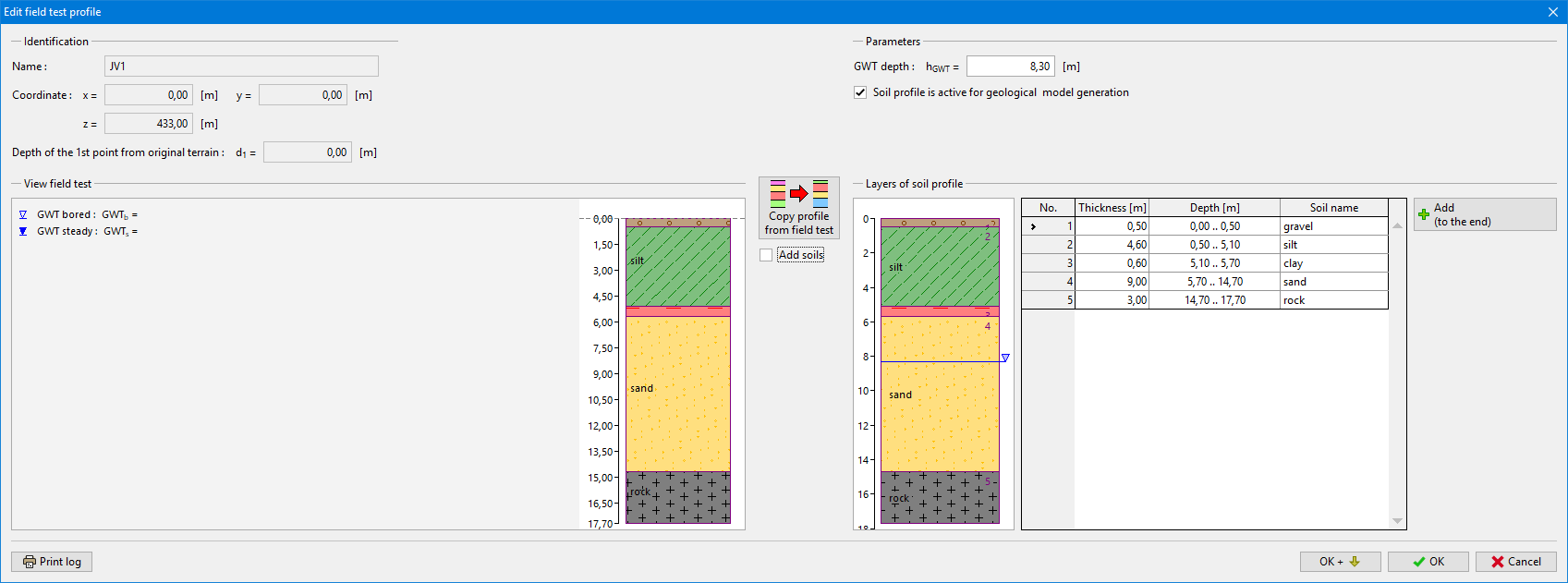 how to make soil profile model