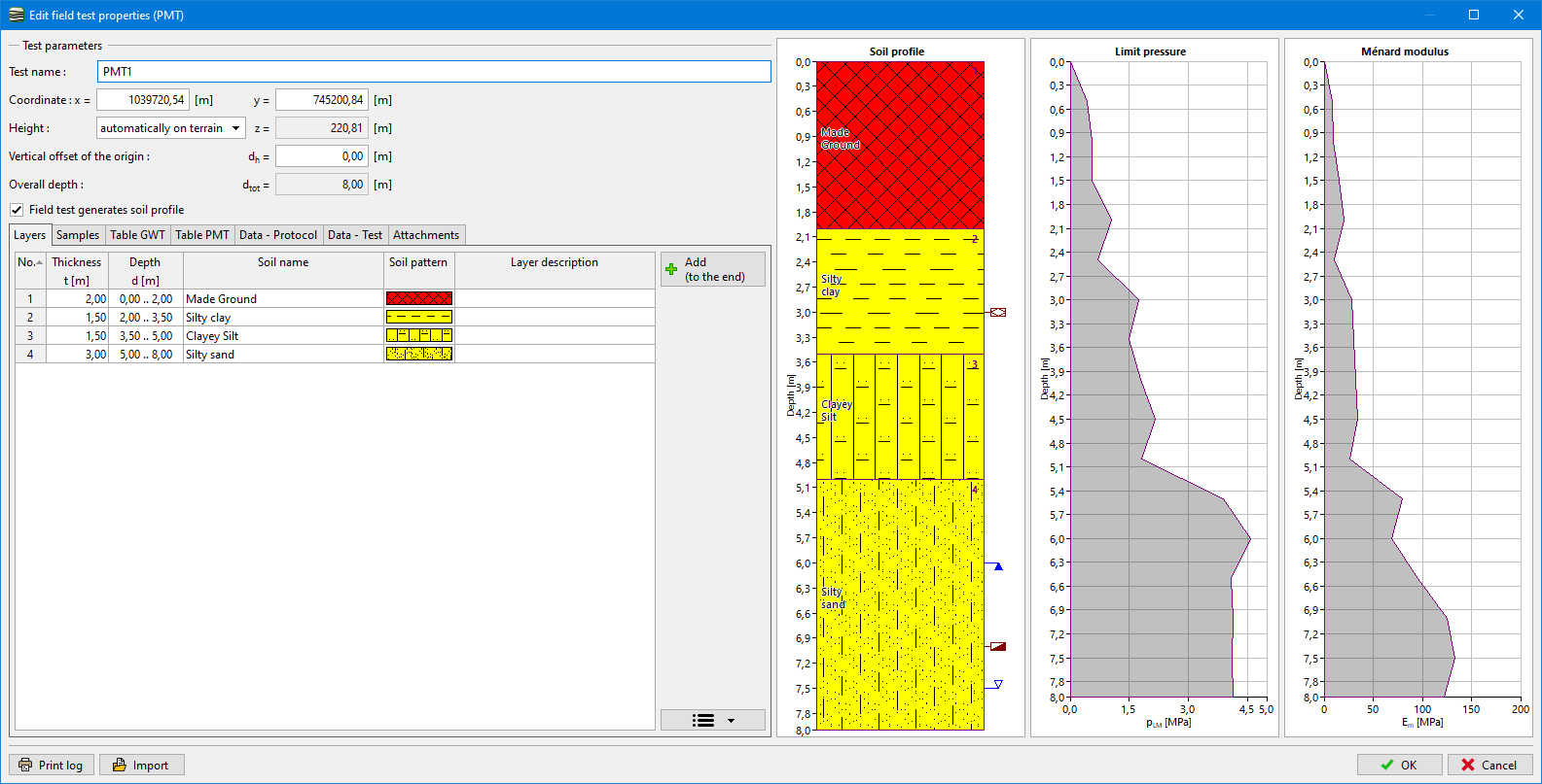 Pressuremeter test