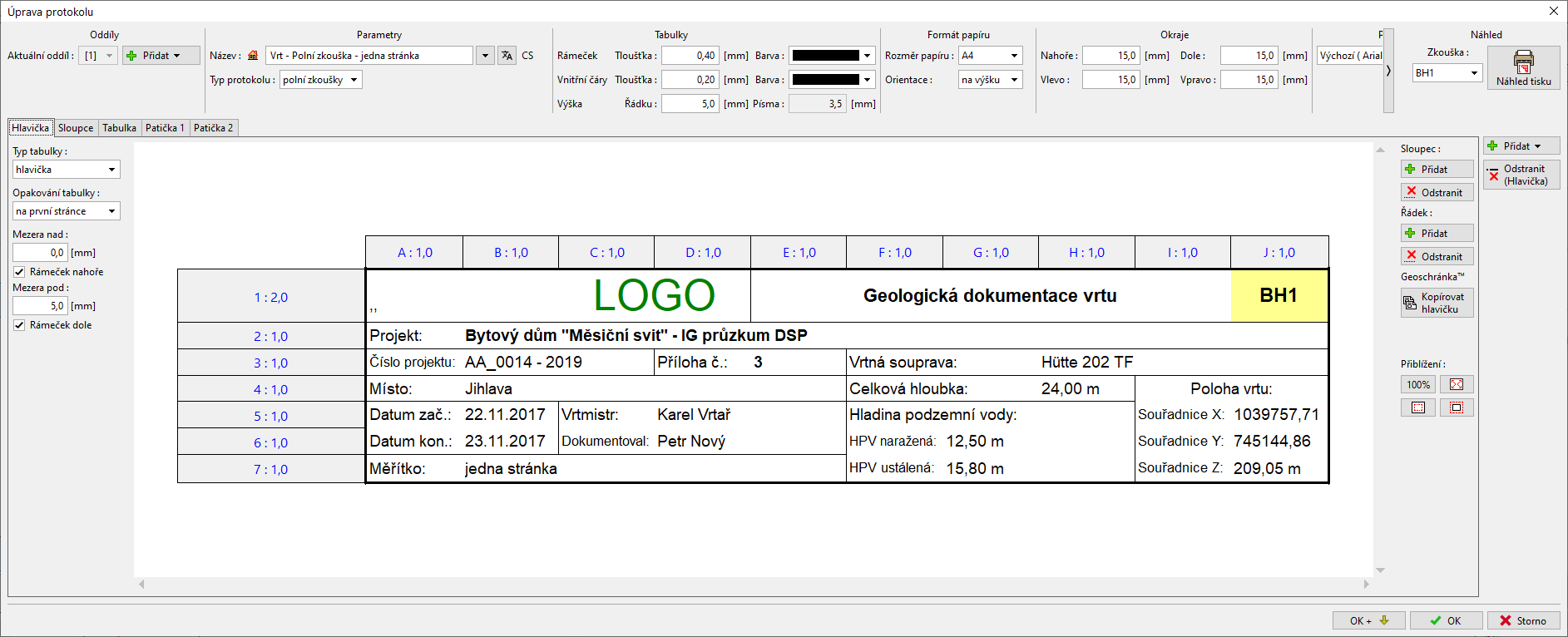 weigl procommander output protoco