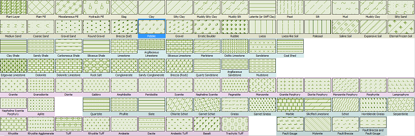 Soil and Rock Symbols | Input and Edit of Soils | GEO5 | Online Help