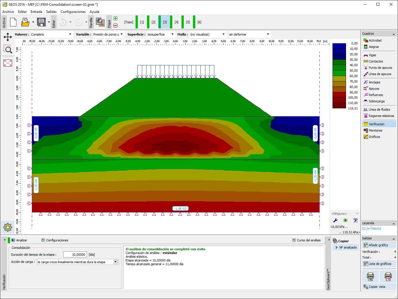 MEF – Consolidación : Visualización de presión de poros