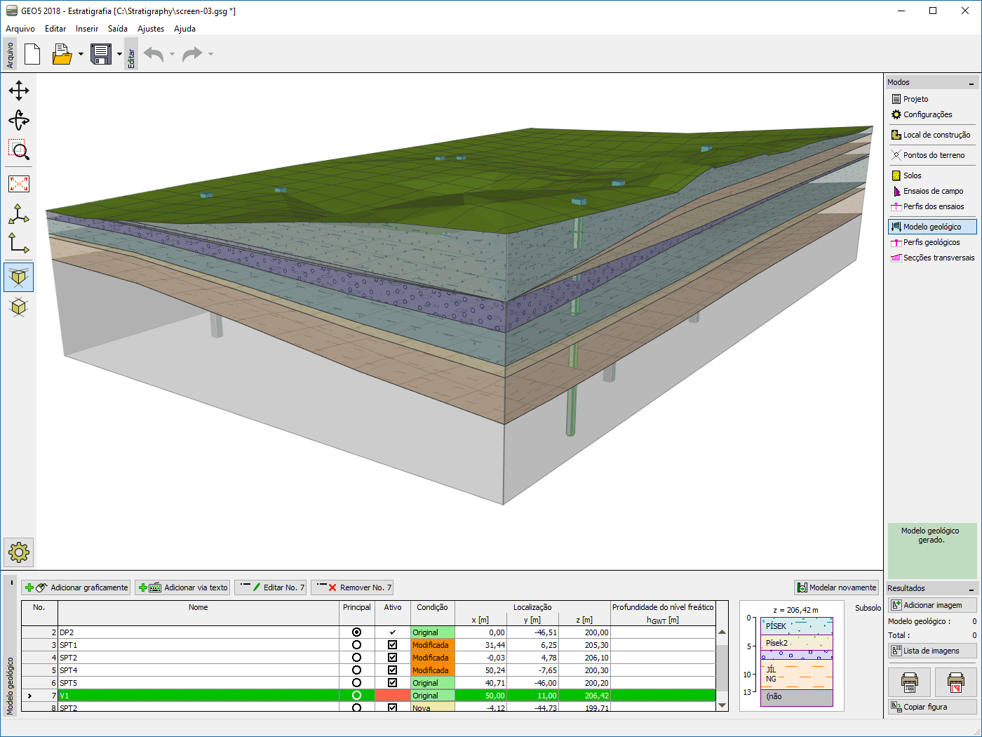 Estratigrafia : Modelo Geológico 3D