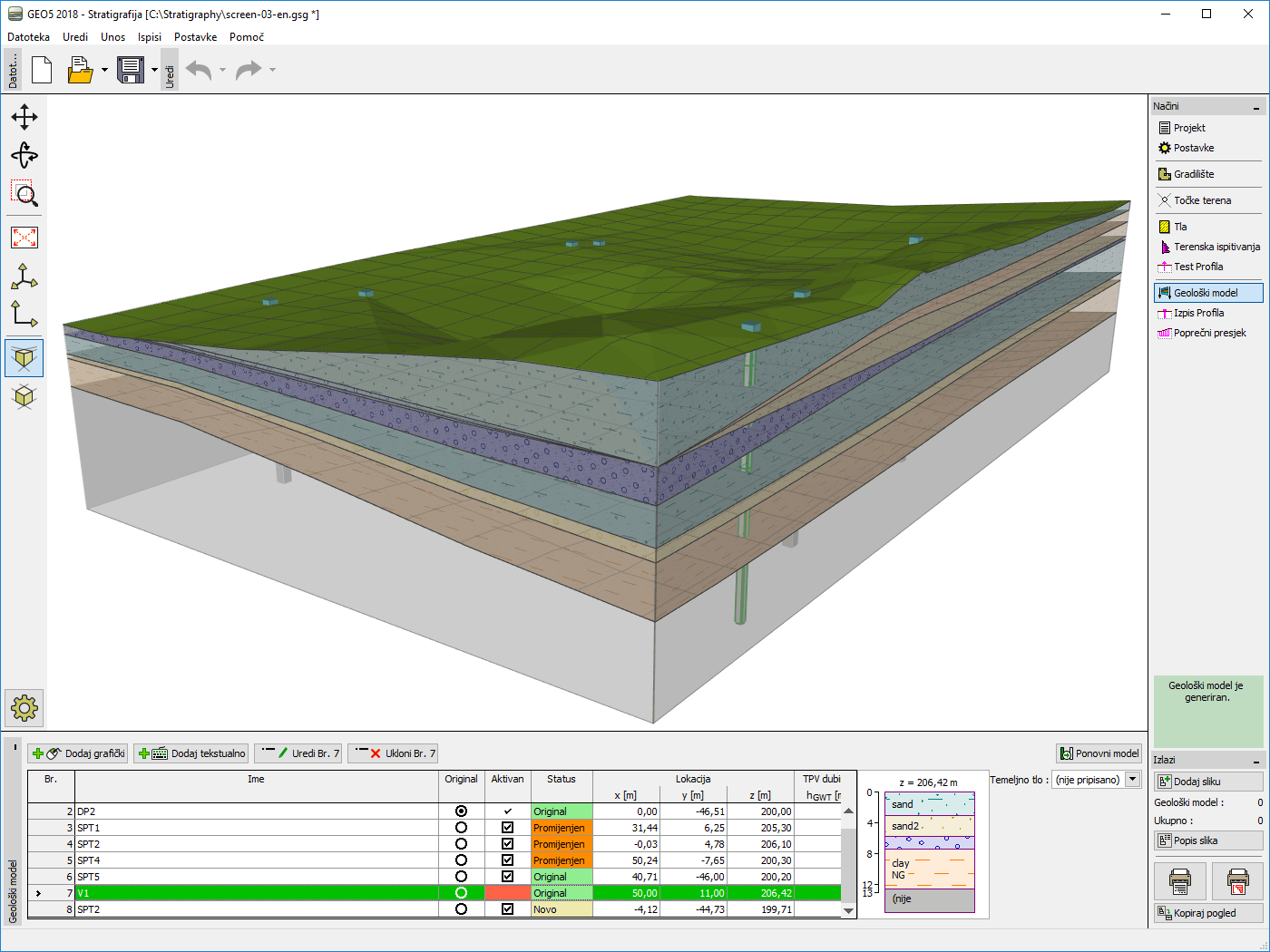 Stratigrafija : 3D geološki model